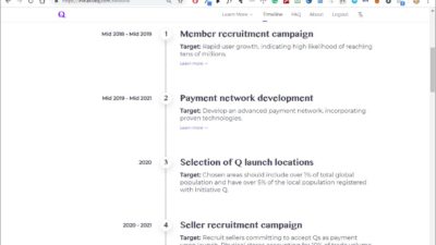 Obrázek: Initiative Q chce být lepší než peníze i Bitcoin: Jde o podvod, nebo revoluci?