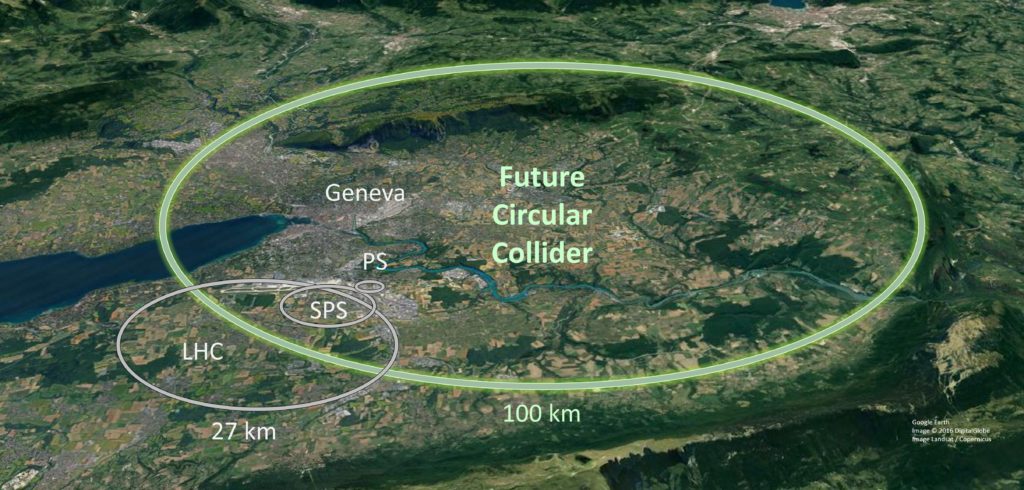 Obrázek: CERN postaví nový urychlovač částic: stavba potrvá desetiletí, stát bude desítky miliard euro Obrázek: CERN postaví nový urychlovač částic: stavba potrvá desetiletí, stát bude desítky miliard euro