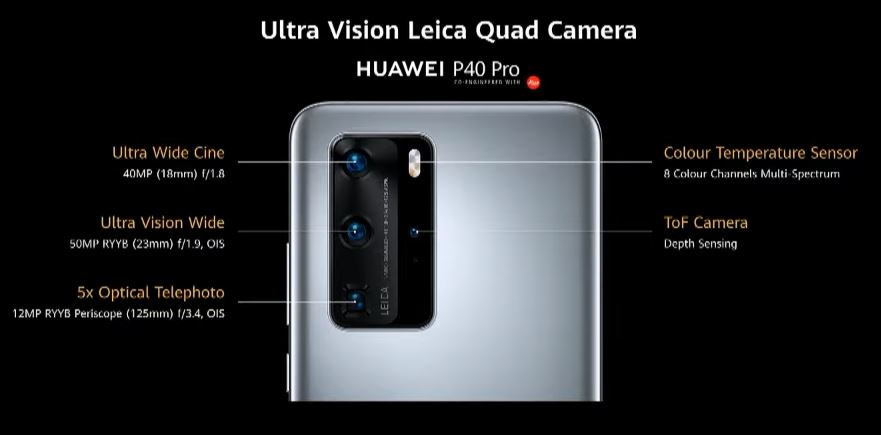 Obrázek: Zahnutý displej, 5G a nejlepší mobilní fotoaparát? Nový Huawei P40 Pro se obešel i bez služeb Googlu