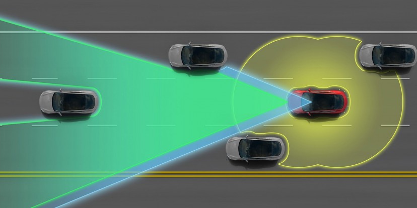 Obrázek: Tesla jde proti proudu. Z elektromobilů odstraní ultrazvukové senzory Obrázek: Tesla jde proti proudu. Z elektromobilů odstraní ultrazvukové senzory