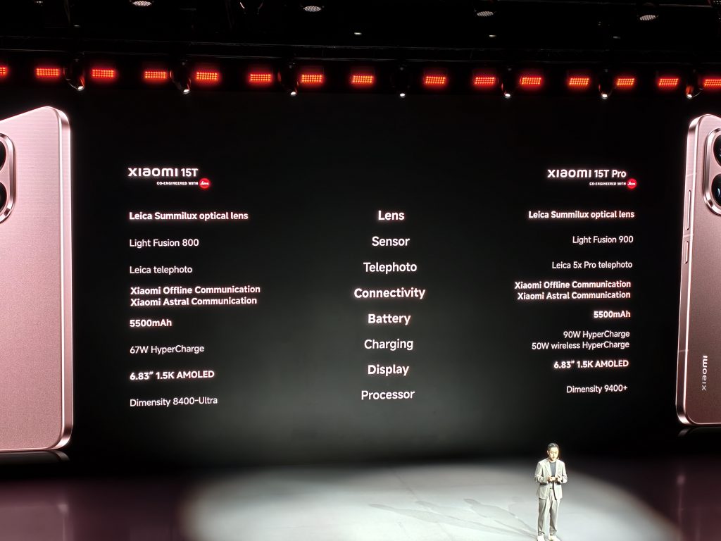 Obrázek: Xiaomi 15T Pro funguje jako vysílačka i bez operátora. Novinka dostala prémiový fotoaparát, skvělá je i česká cena